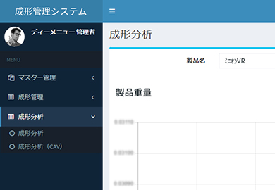 成型管理システム